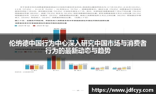 伦纳德中国行为中心深入研究中国市场与消费者行为的最新动态与趋势